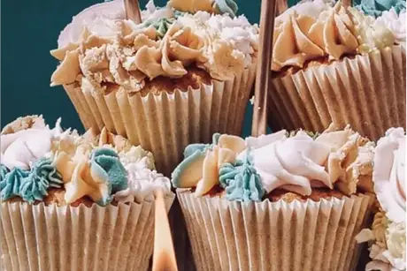 Case Study Cakes